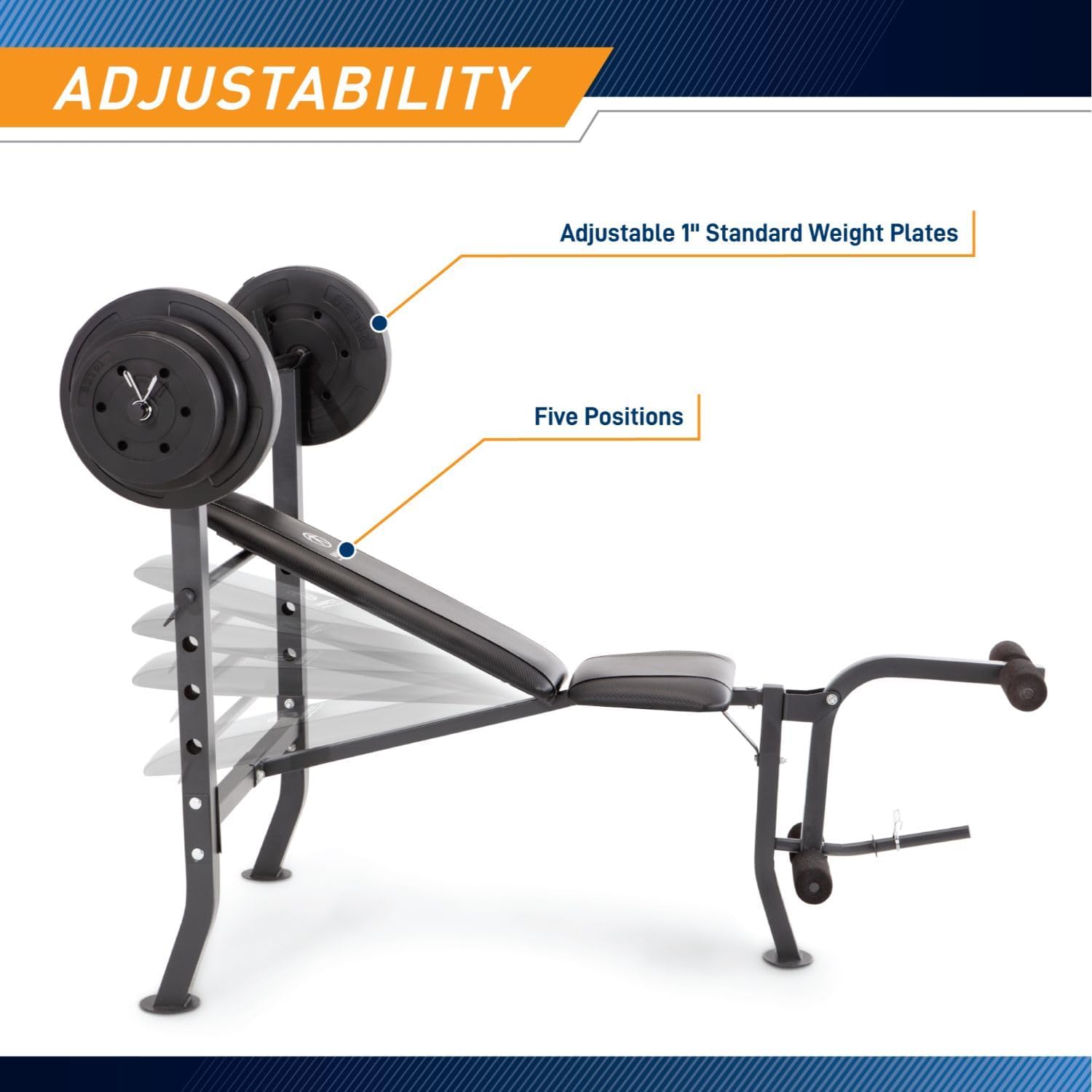 Standard Weight Bench With Vinyl‑Coated Set