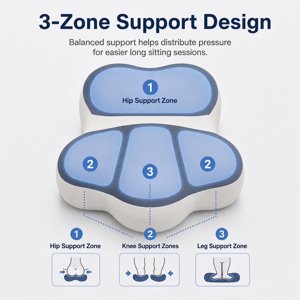 Ergonomic Memory‑Foam Yoga Floor Cushion